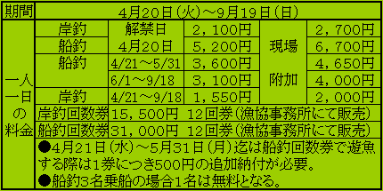 1999�N�����\(6772 �o�C�g)