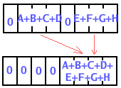 4bitޤꤿߤˤեɤλѾ