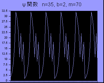 N35.gif (6579 bytes)